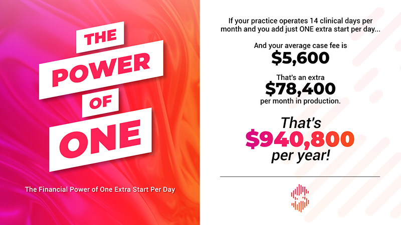 The power of one extra start per day